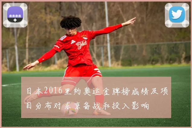 日本2016里约奥运金牌榜成绩及项目分布对东京备战和投入影响